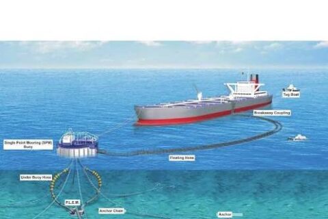 Texas GulfLink Deep-Water Export Terminal Begins Construction